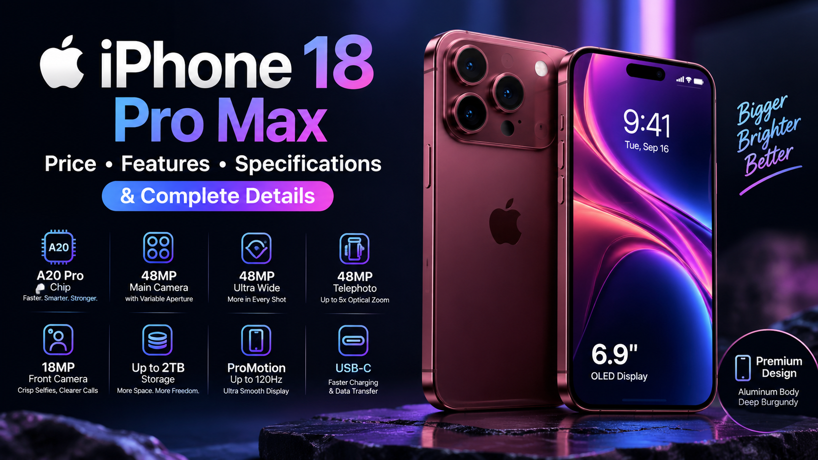 Apple iPhone 18 Pro Max: Price, Features, Specifications & Complete Details