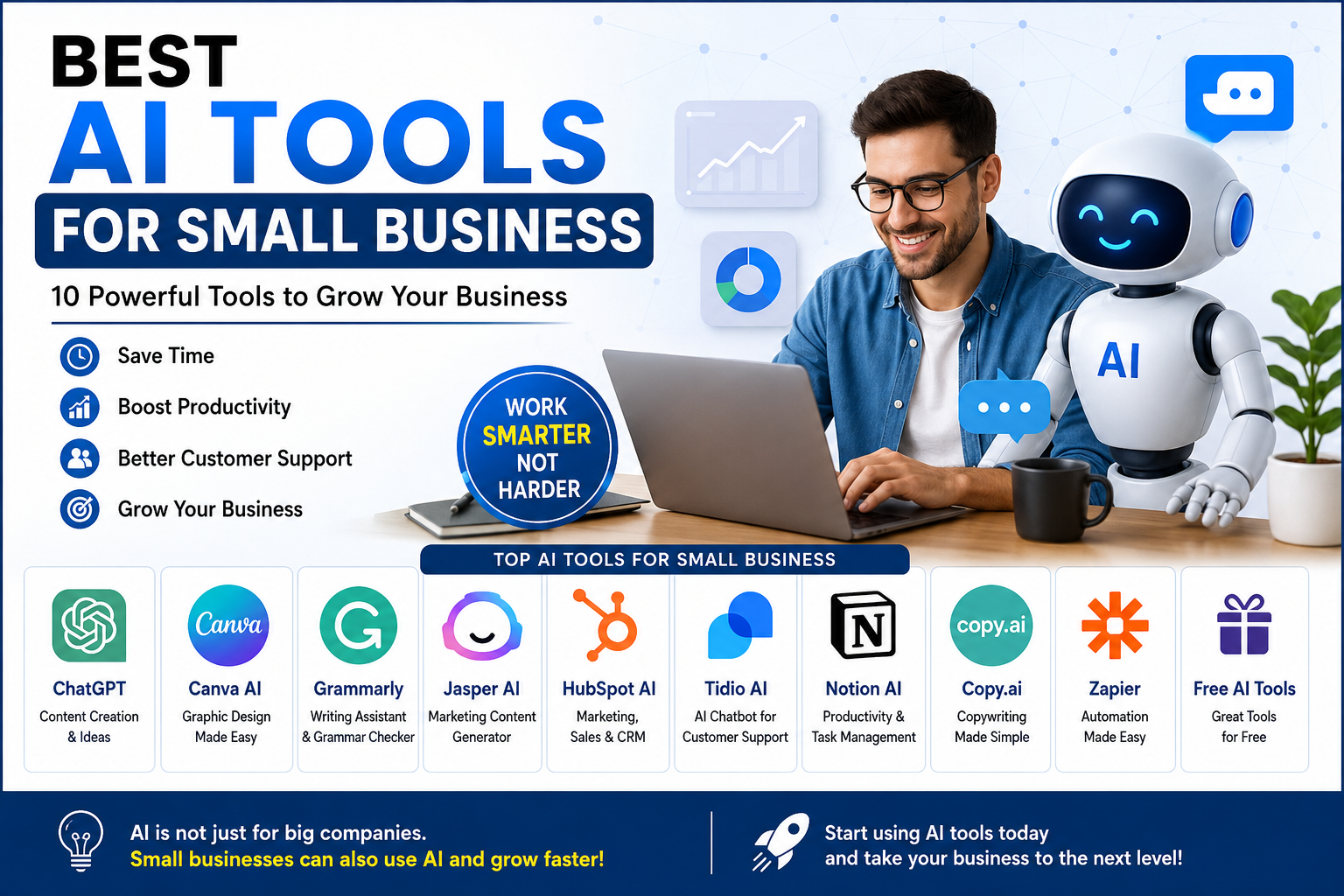 Best AI Tools for Small Business: 10 Powerful Tools to Grow Your Business